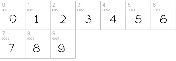 KampRipple numbers 0-9 preview