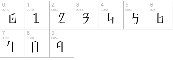 KANEIWA alp regular numbers 0-9 preview