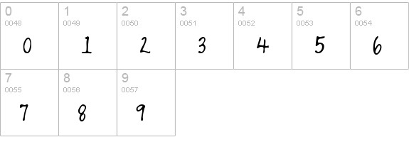 KanesHand Regular numbers 0-9 preview