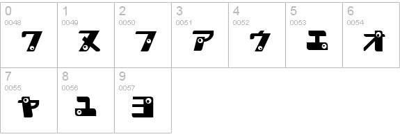 kankana K numbers 0-9 preview