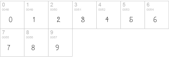 KAPastaAldente numbers 0-9 preview