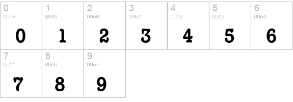 KAPizza numbers 0-9 preview