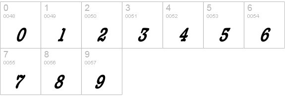 KAPizzaMunch numbers 0-9 preview