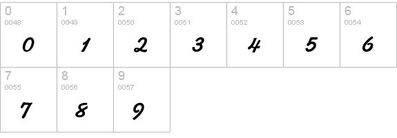 Kaplan numbers 0-9 preview