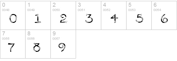 Kapriole numbers 0-9 preview