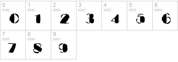 Kaptain Kurk numbers 0-9 preview