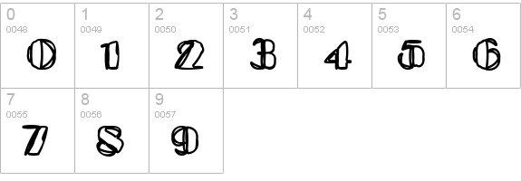 Kaptain Toupe numbers 0-9 preview