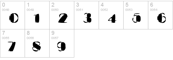 KaptainKirk numbers 0-9 preview