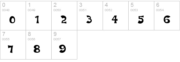 Karaoke Superstar BV numbers 0-9 preview