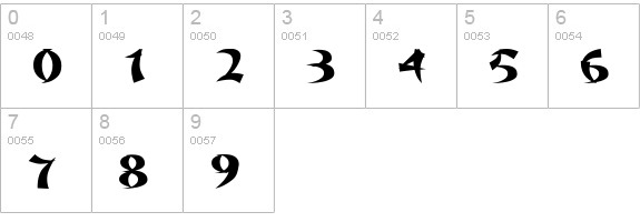Karate numbers 0-9 preview