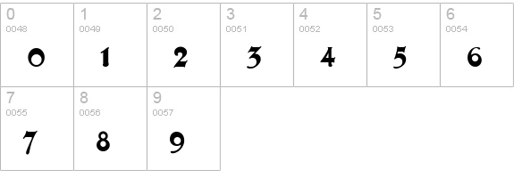 Karavan Display SSi numbers 0-9 preview