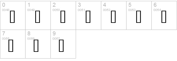Karen Helenes Dingbats numbers 0-9 preview