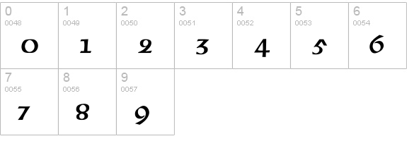 Karibown numbers 0-9 preview