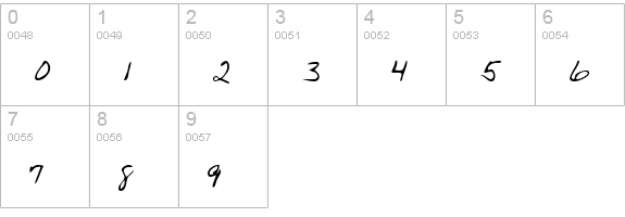KarinsHand Regular numbers 0-9 preview