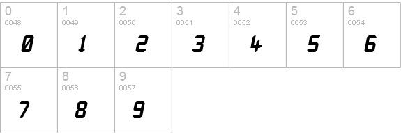 Karisma Italic numbers 0-9 preview