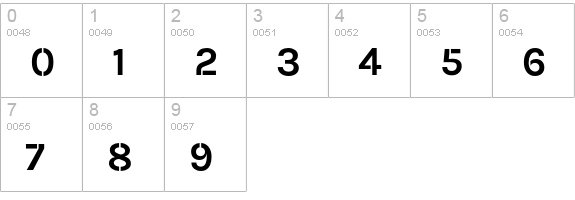 Karla Bold Stencil numbers 0-9 preview