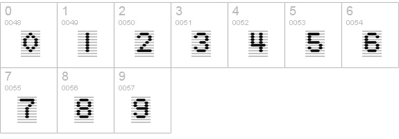 Karlisbad numbers 0-9 preview