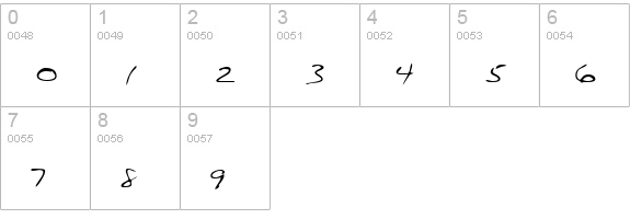 KarlsHand Regular numbers 0-9 preview