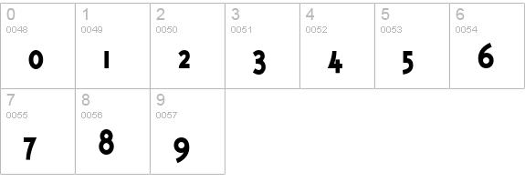 Karmen-Bold numbers 0-9 preview