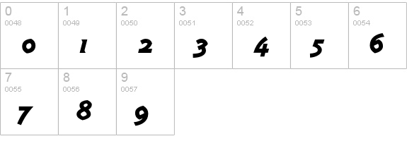 Karmen-BoldItalic numbers 0-9 preview