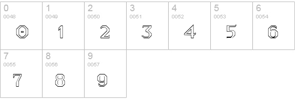 KarthagoOpen numbers 0-9 preview