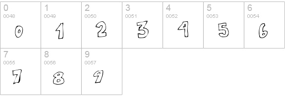 Kartoone numbers 0-9 preview