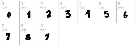 Kartoone Solid numbers 0-9 preview