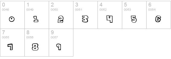Kartoons numbers 0-9 preview