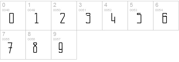 Kashner numbers 0-9 preview