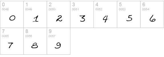 KaspersHand Regular numbers 0-9 preview