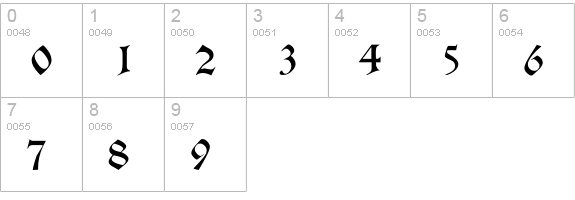 Kastiel numbers 0-9 preview