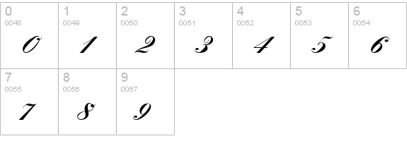 Kastler Bold Italic numbers 0-9 preview