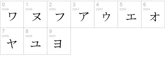 KatakanaBrush numbers 0-9 preview
