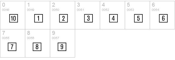 Katalogziffern Positiv numbers 0-9 preview