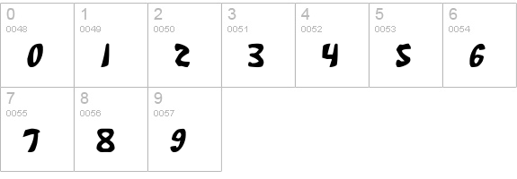 Katana numbers 0-9 preview