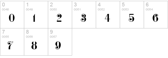 Katarina numbers 0-9 preview