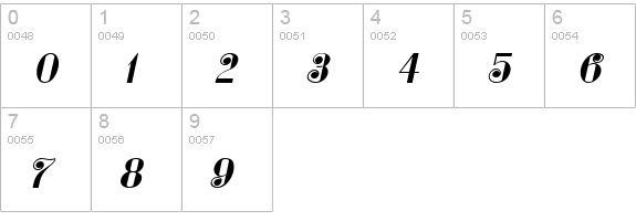 Katarina Italic numbers 0-9 preview