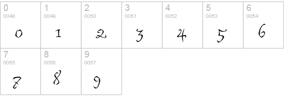 Katfish Plain numbers 0-9 preview