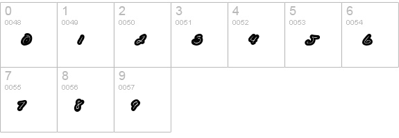 KathleenLowercase numbers 0-9 preview