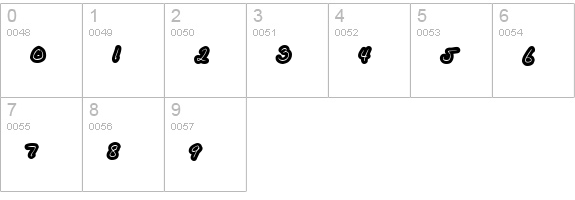KathleenUppercase numbers 0-9 preview