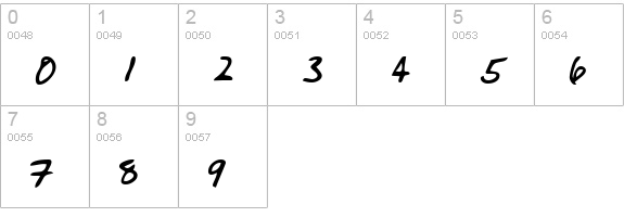 KathrynsHand Regular numbers 0-9 preview