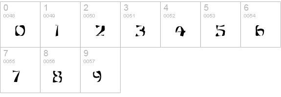 Katmandu numbers 0-9 preview
