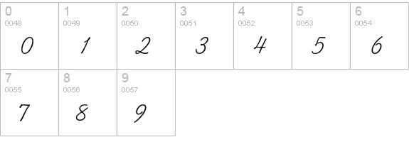 Kaufmann numbers 0-9 preview