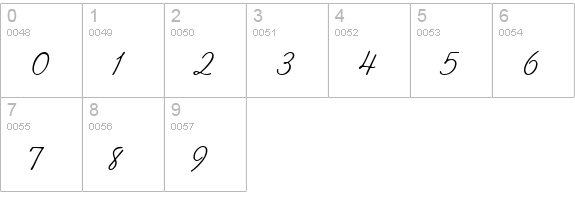 Kaufmann Regular numbers 0-9 preview