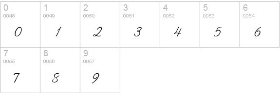 Kaufmann-Thin numbers 0-9 preview