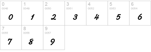 KaufmannEF numbers 0-9 preview