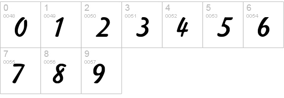 Kavaler Kursive numbers 0-9 preview