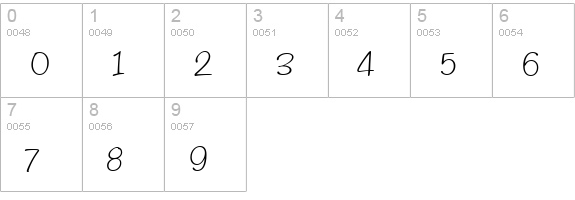 Kayleigh numbers 0-9 preview