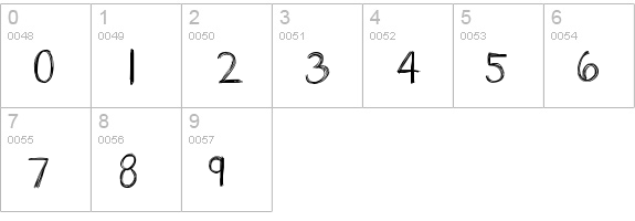 KBanAvoxlost numbers 0-9 preview