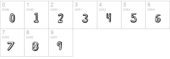 KBCuriousSoul numbers 0-9 preview